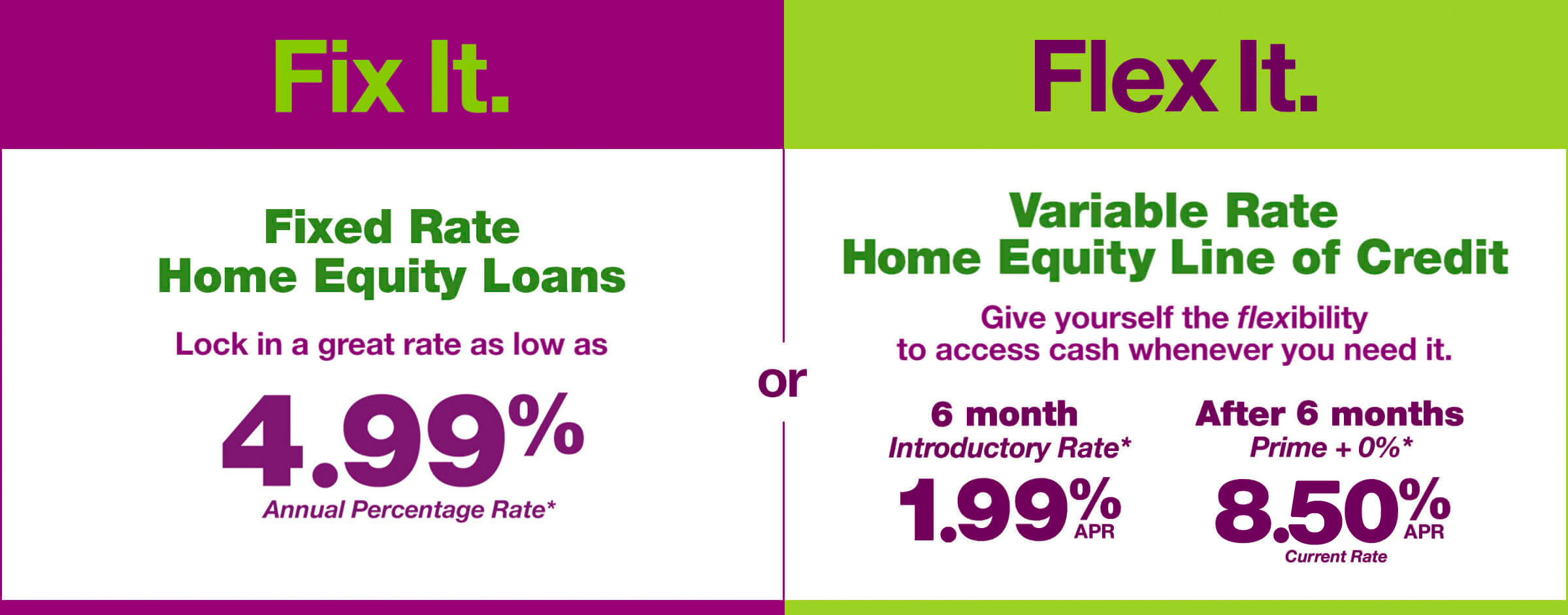 Home Equity Line of Credit and Home Equity Loan Promo